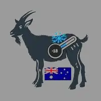 Frozen Australian Mutton suppliers in UAE